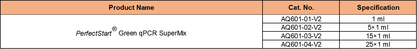 Product Information