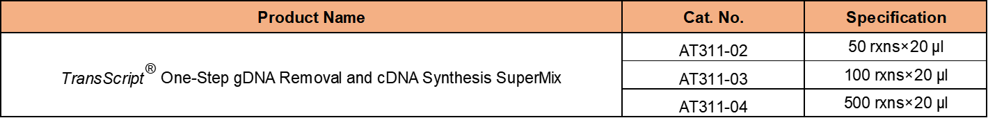 Product Information