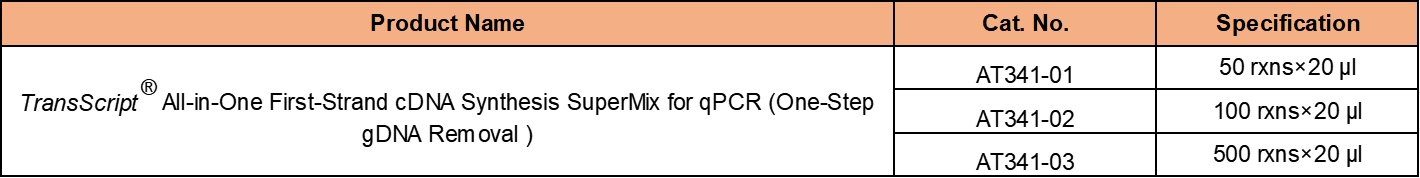 Product Information