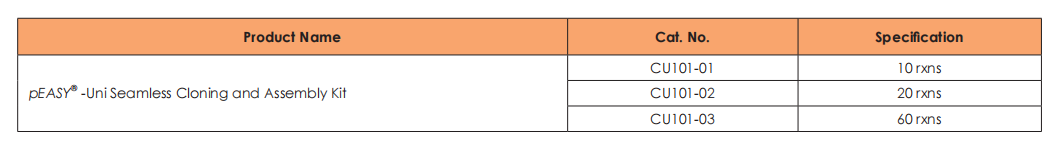 Product Information