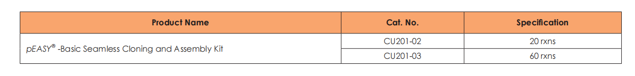 Product Information