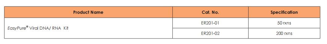 Product Information