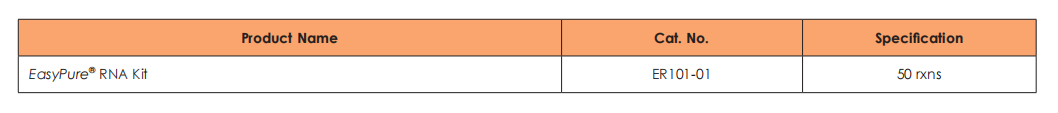Product Information