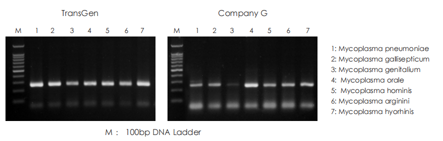 Broad detection range Broad detection range